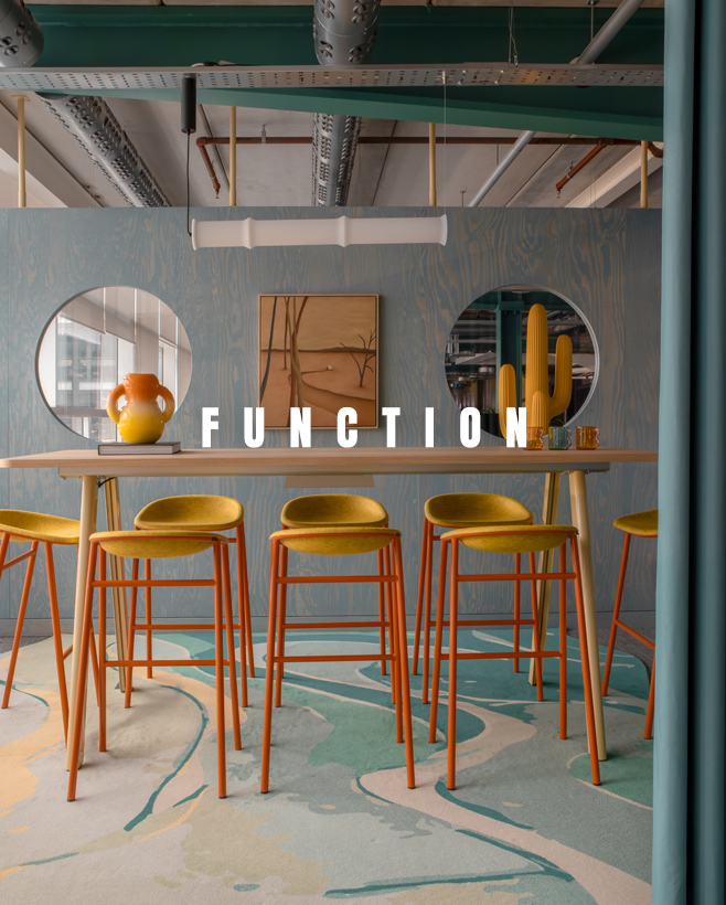 Function